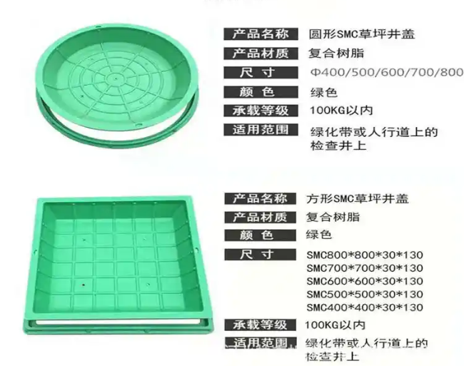 颍东树脂复合种植井盖展示